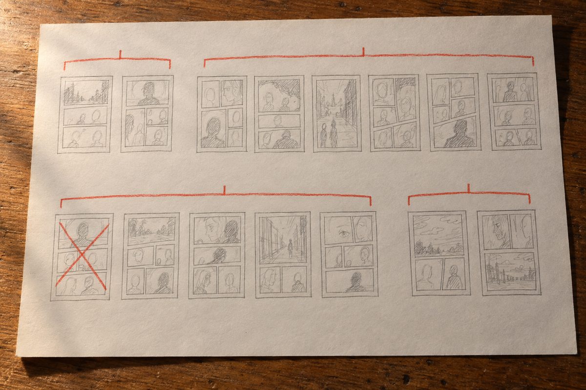Feuille de préparation d'un chapitre : vingt pages vides esquissées au crayon, regroupées en quatre blocs inégaux, chaque bloc accolé d'un crochet rouge et une croix rouge sur la première page du troisième